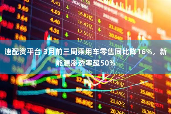 速配资平台 3月前三周乘用车零售同比降16%，新能源渗透率超50%